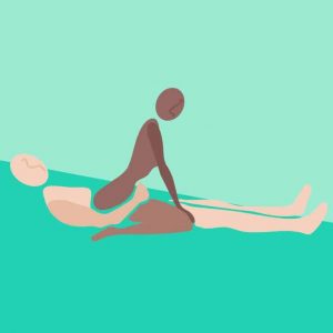 the Reverse Cowgirl Sex Position